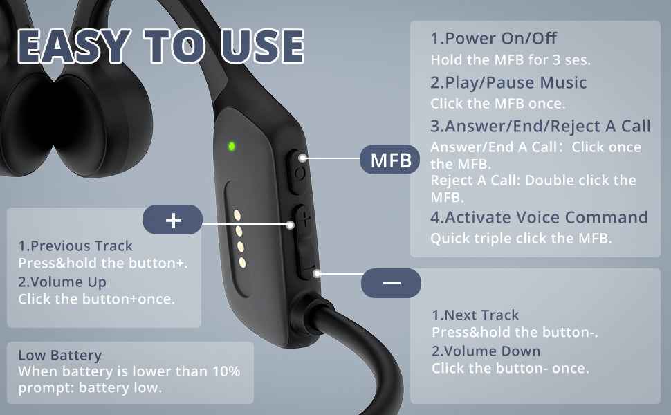 Technical diagram illustrating buttons and magnetic charging port of Ifecco Bone X5