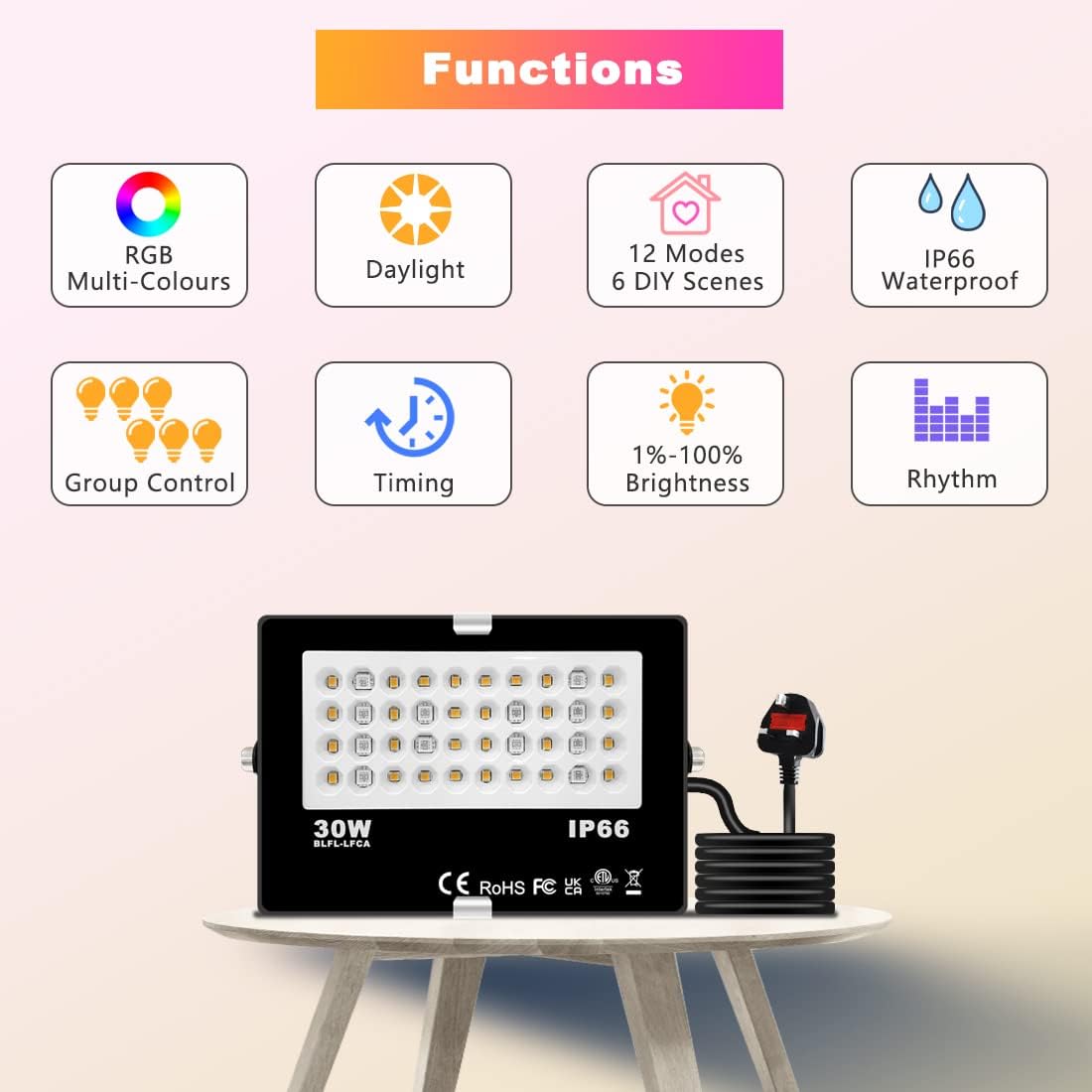 30W RGB LED floodlight with UK 3-pin plug and features overview