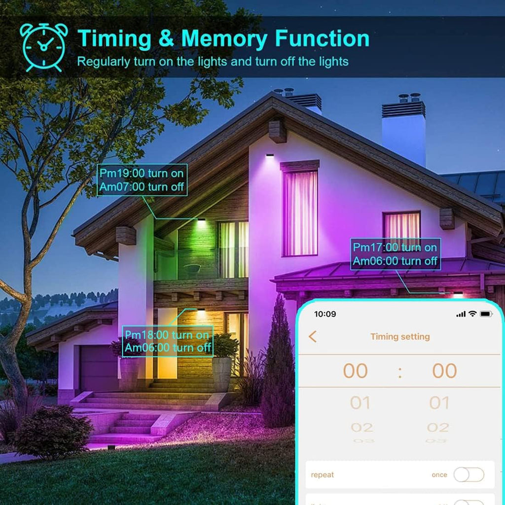 Outdoor residential wall-mounted floodlight timing feature preview