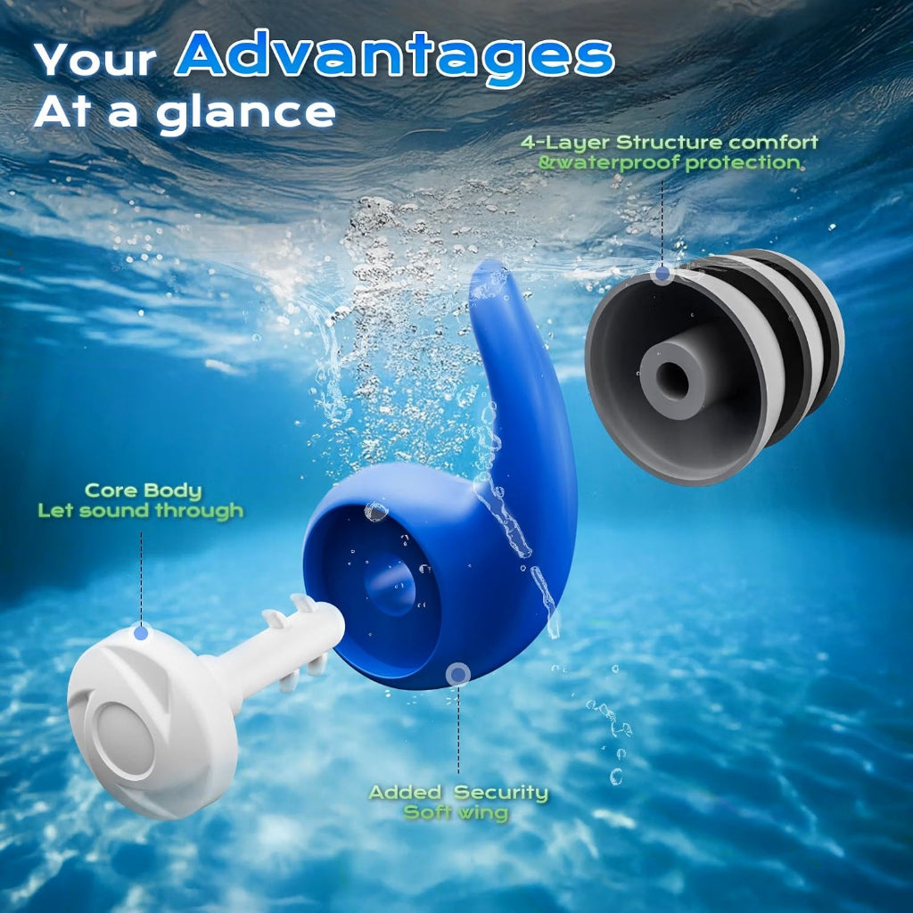 Multi-Flange Swimming Earplugs Structure Detail
