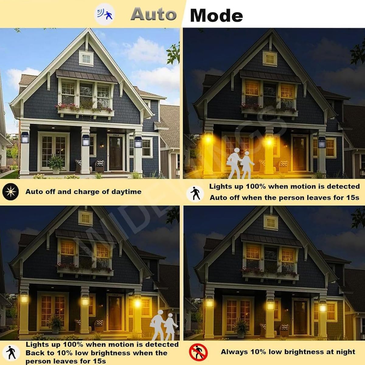 Solar Wall Light With Sensor outdoor house installation and lighting modes