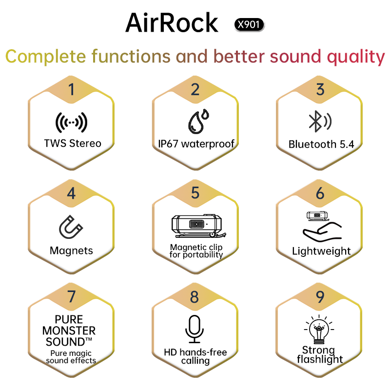 Monster AirRock X901 Magnetic Bluetooth Speaker features infographic