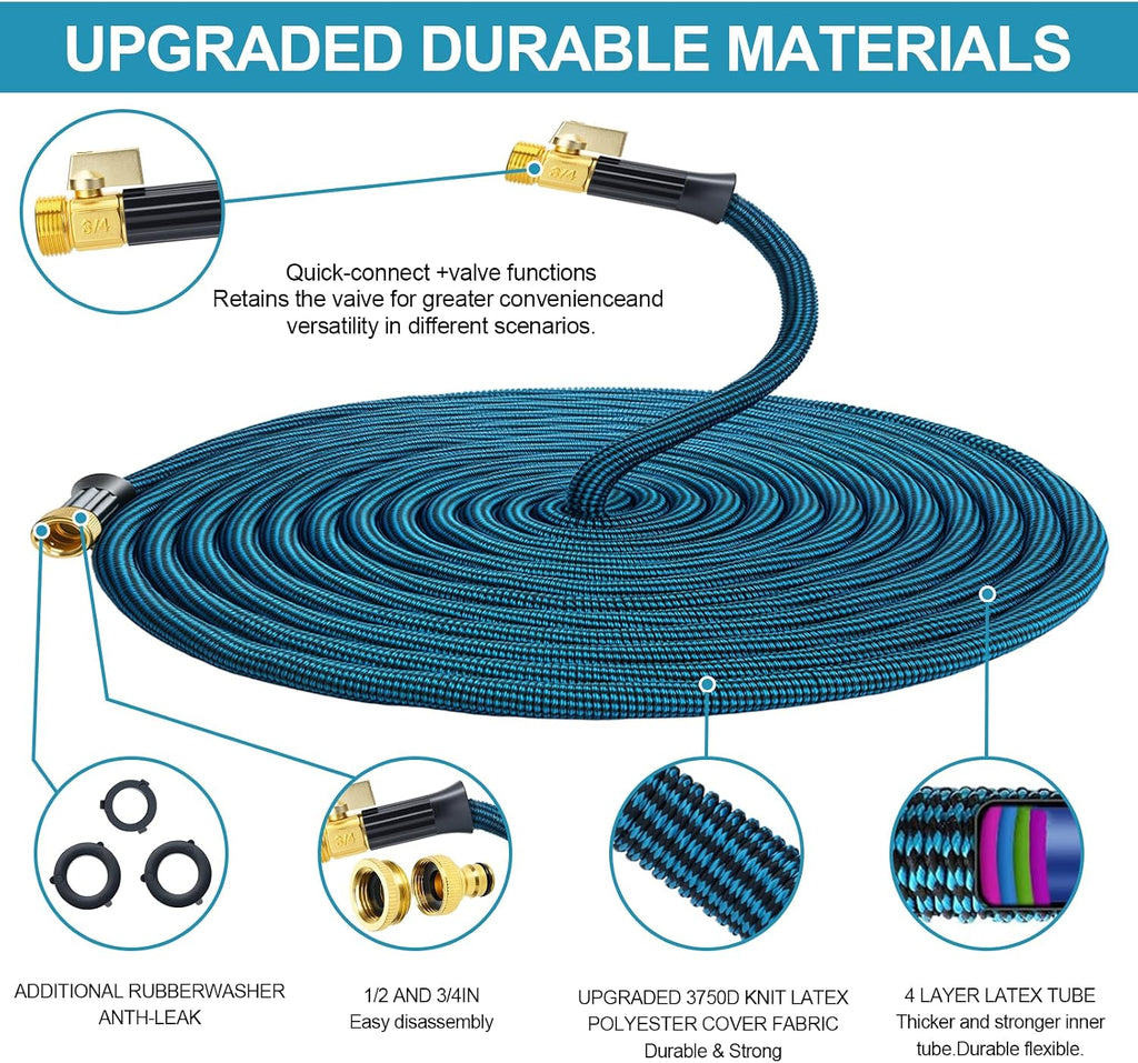 Expandable Garden Hose 3750D fabric exterior and 4-layer durable latex core diagram