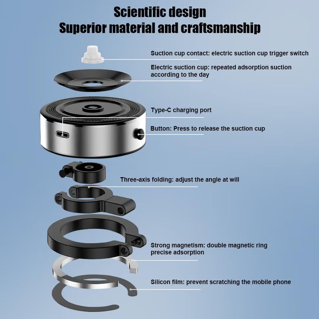 Exploded view diagram highlighting components and materials of the phone mount