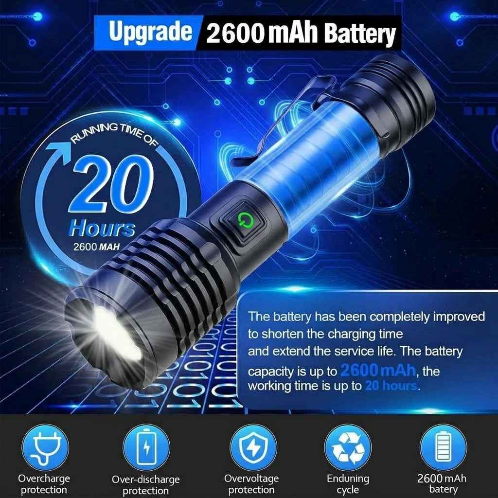 Rechargeable LED Tactical Torch 5 Modes USB-C