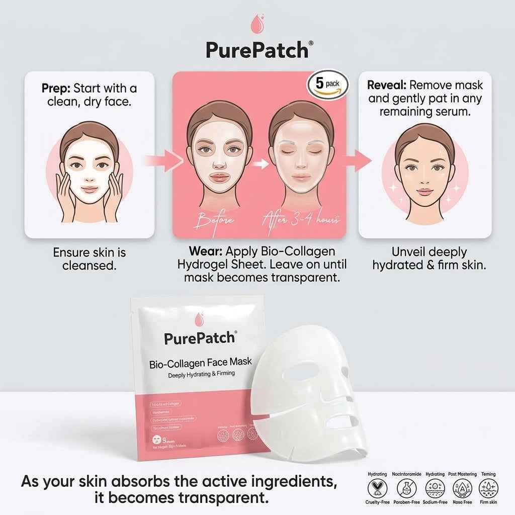 PurePatch Bio‑Collagen Face Mask (5 Pack)
